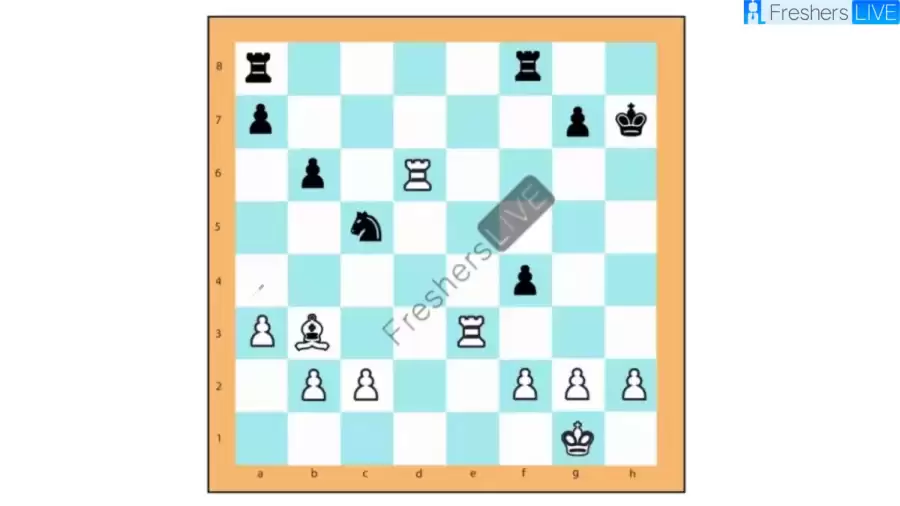 Which single move by the white side can lead to checkmate for the black squad?